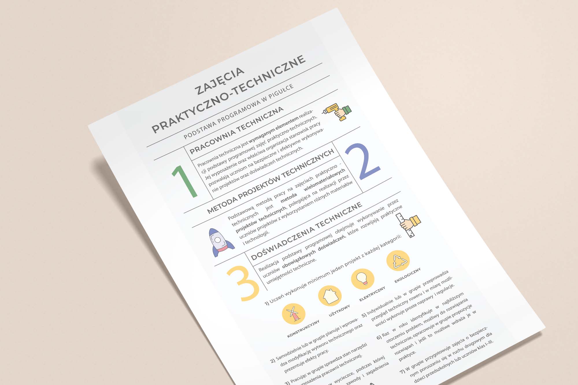 Nowa podstawa programowa